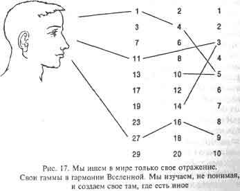 Мудрость, часть 1 - i_018.jpg