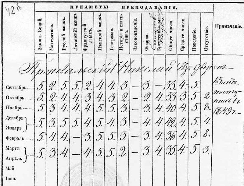 Николай Михайлович Пржевальский. Путешествие длиною в жизнь - i_014.jpg