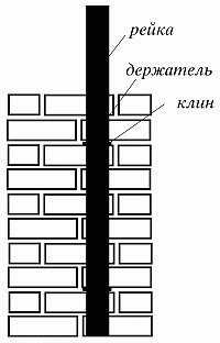 Строим печи и камины - i_015.png