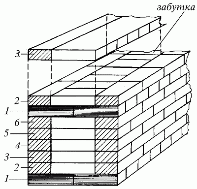 Строим печи и камины - i_030.png