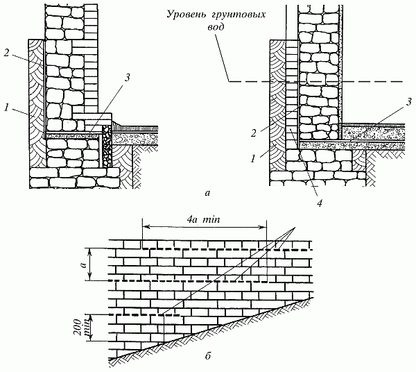 Строим печи и камины - i_046.png