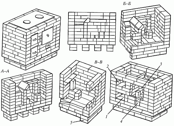 Строим печи и камины - i_104.png