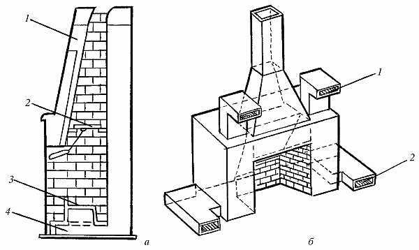 Строим печи и камины - i_119.png