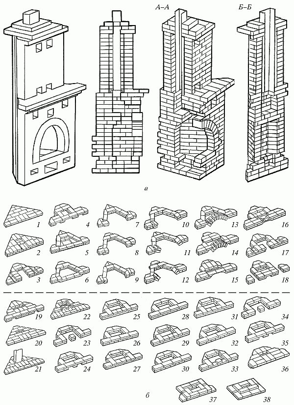 Строим печи и камины - i_140.png