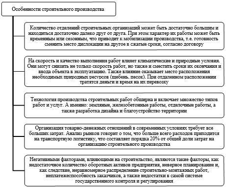 Совершенствование маркетинговой деятельности организации - _9.jpg