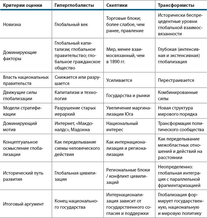 Энергетические аспекты международной политики - i_004.jpg