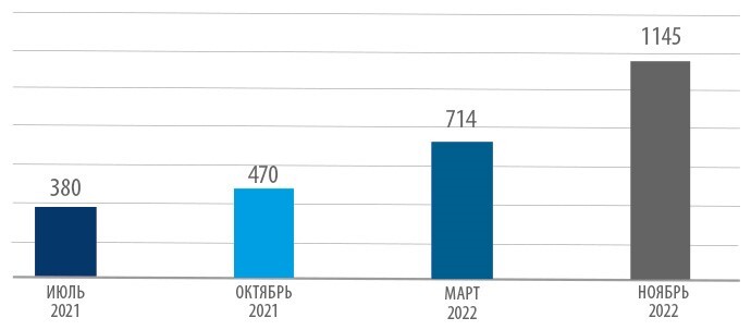 Энергетические аспекты международной политики - i_005.jpg