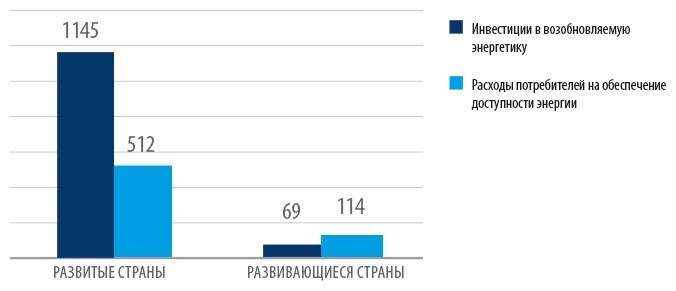 Энергетические аспекты международной политики - i_006.jpg