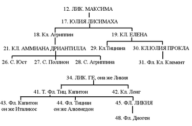 Из истории раннегреческого общества - img_33.png