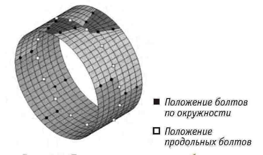 Ключевые технологии и приемы использования щитовых проходческих комплексов при сооружении туннелей - _187.jpg