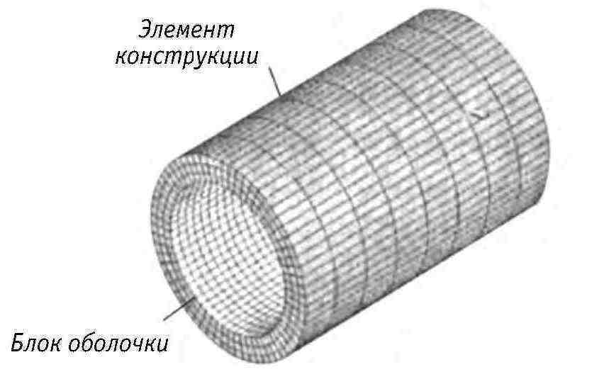 Ключевые технологии и приемы использования щитовых проходческих комплексов при сооружении туннелей - _188.jpg