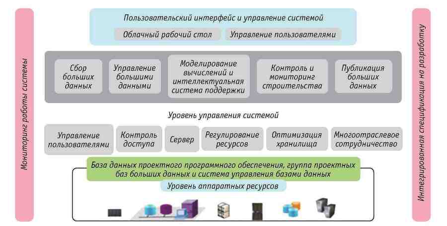 Ключевые технологии и приемы использования щитовых проходческих комплексов при сооружении туннелей - _212.jpg