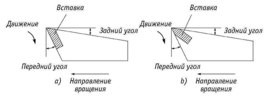 Ключевые технологии и приемы использования щитовых проходческих комплексов при сооружении туннелей - _231.jpg