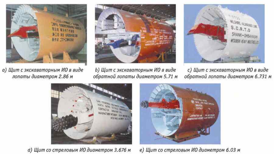 Ключевые технологии и приемы использования щитовых проходческих комплексов при сооружении туннелей - _6.jpg