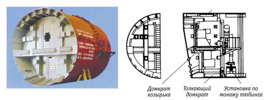 Ключевые технологии и приемы использования щитовых проходческих комплексов при сооружении туннелей - _9.jpg