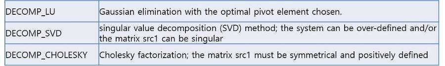 Мультимедийное Программирование OpenCV - _77.jpg