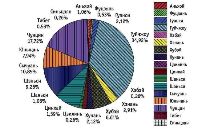 Автодорожные мосты через ущелья в современном Китае - _0.jpg