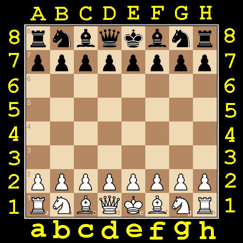 Шахматы, самоучитель для новичков - _0.jpg