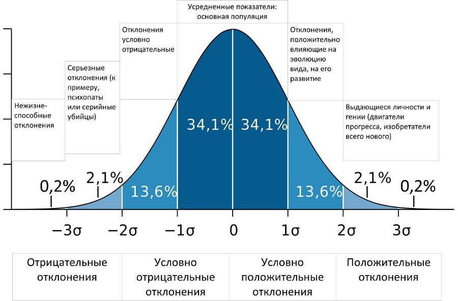 Путь осмысленной и счастливой жизни - _5.jpg