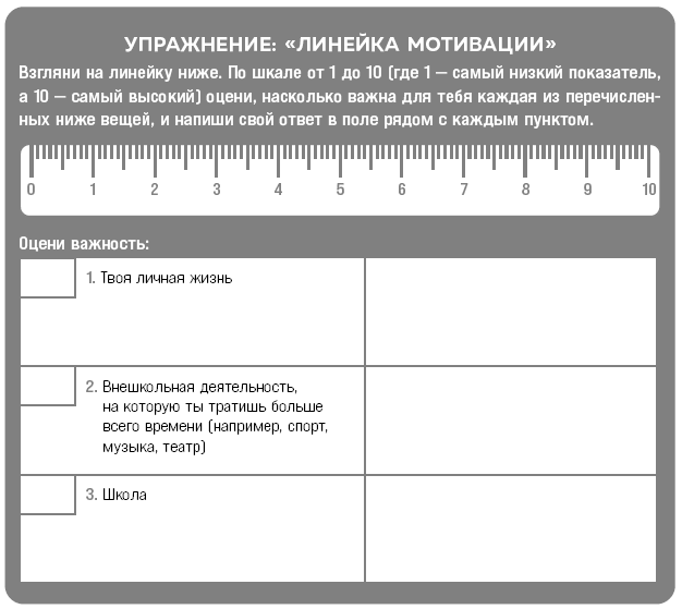 Он не ленится. Воркбук для подростков и родителей, который поможет повысить успеваемость в школе - i_003.png