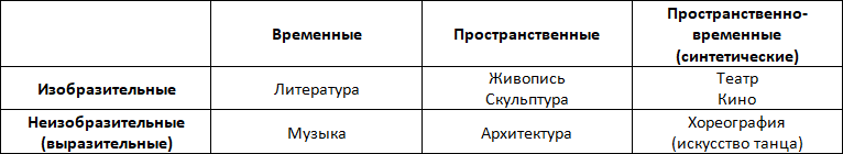 Раскраска для писателей или Руководство по созданию классического романа - i_002.png