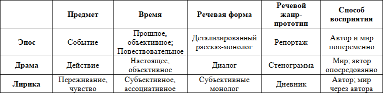 Раскраска для писателей или Руководство по созданию классического романа - i_003.png