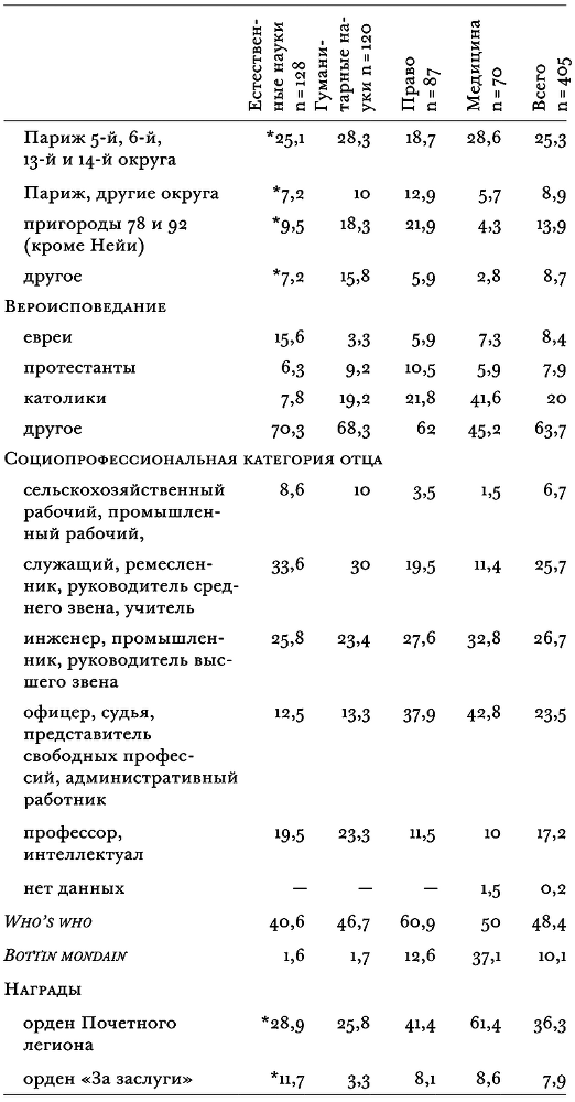 Homo academicus - i_002.png