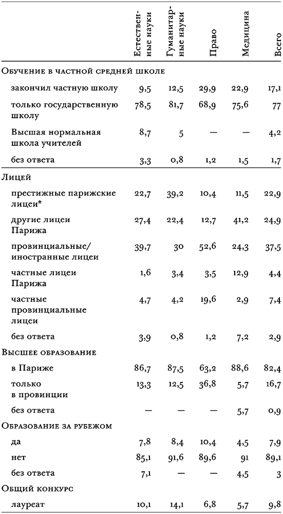 Homo academicus - i_003.png