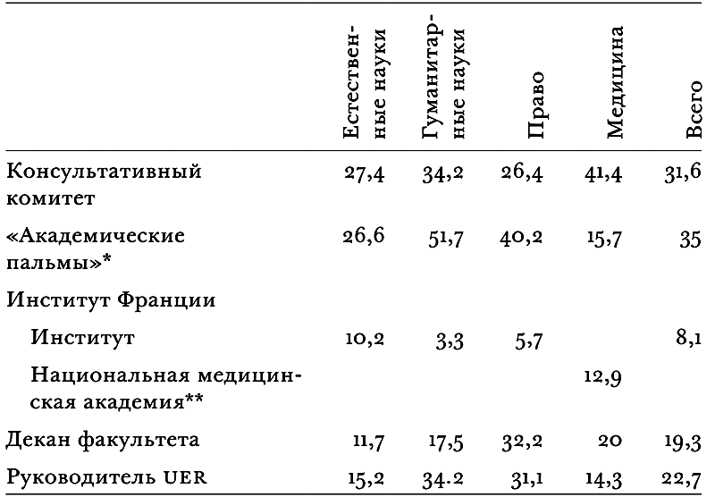 Homo academicus - i_004.png