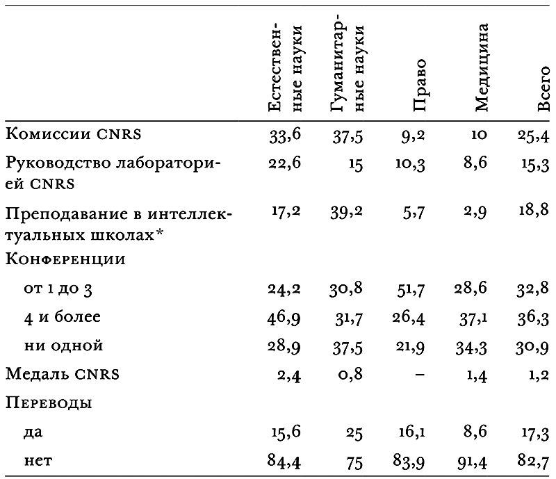 Homo academicus - i_005.png