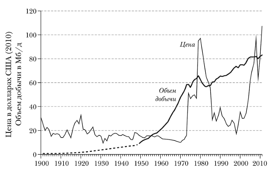 Нефть - i_001.png