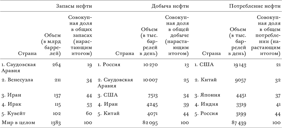 Нефть - i_002.png