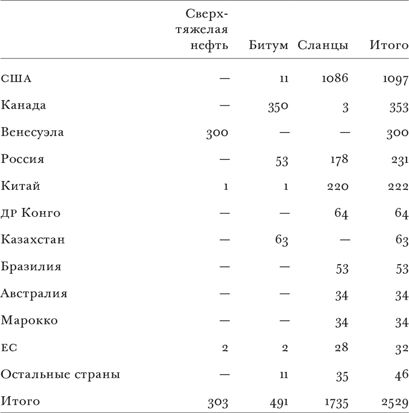 Нефть - i_003.png