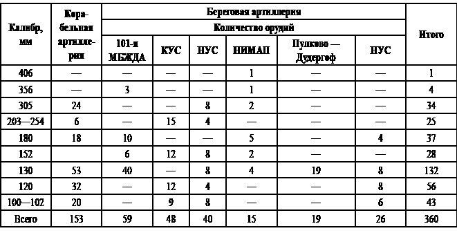 Ленинград. 900 дней блокады - i_003.jpg