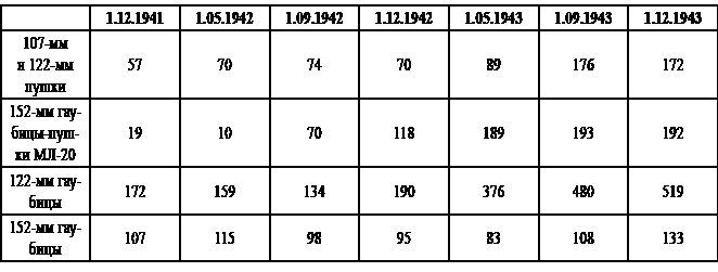 Ленинград. 900 дней блокады - i_004.jpg