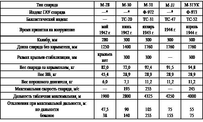 Ленинград. 900 дней блокады - i_006.jpg