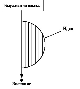 Логика. Краткий курс - i000000520000.jpg