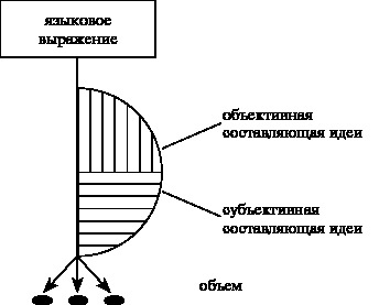 Логика. Краткий курс - i000001160000.jpg