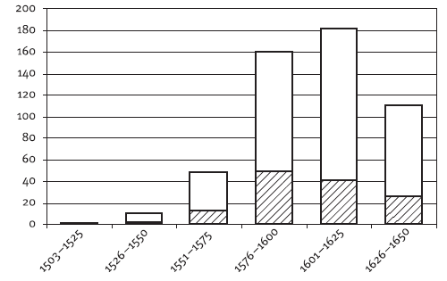 Гибель империи. Уроки для современной России - i_002.png