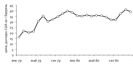 Гибель империи. Уроки для современной России - i_012.png