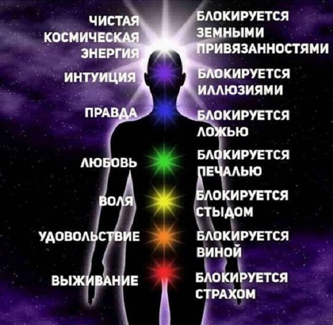 Теория У-Син и твоё здоровье - _0.jpg