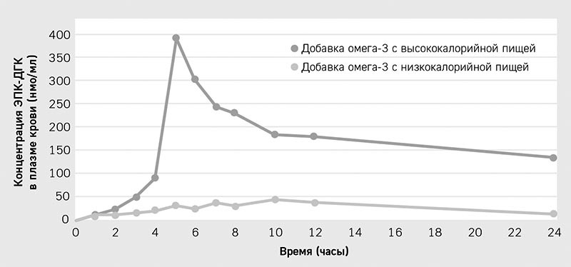 Разумное веганство: руководство по безопасному растительному питанию - i_008.jpg