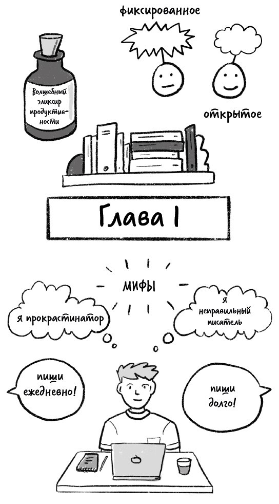 Дойти до точки: Как преодолеть писательский блок и создавать тексты без мучений и боли - i_005.jpg