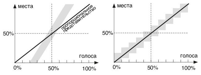 Это база: Зачем нужна математика в повседневной жизни - i_008.jpg