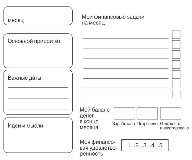 Деньги не главное. О чем стоит подумать на пути к финансовому благополучию - i_003.png