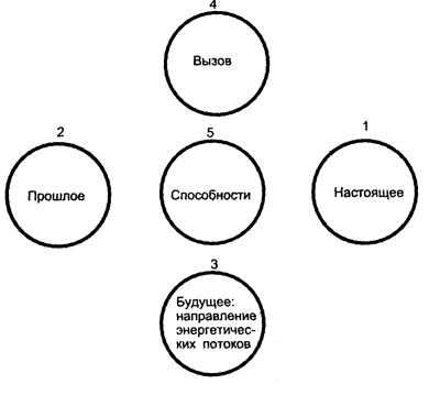 Кеннет Медоуз - i_067.png