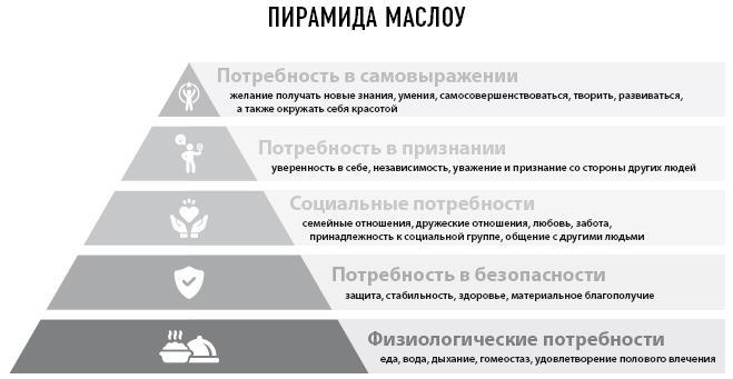 Об этом не рано. Второй этап полового воспитания: от 6 до 14 лет. Книга для родителей - i_003.jpg