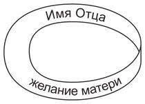 Киногид извращенца. Кино, философия, идеология - i_003.jpg