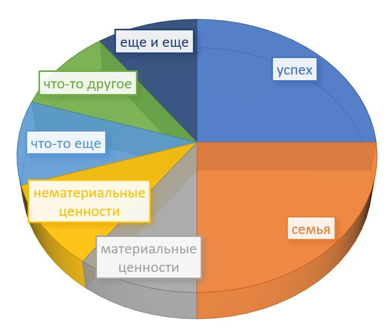 Взрослая жизнь: о чем поговорить со своим ребенком? - chapter_2_2.jpeg