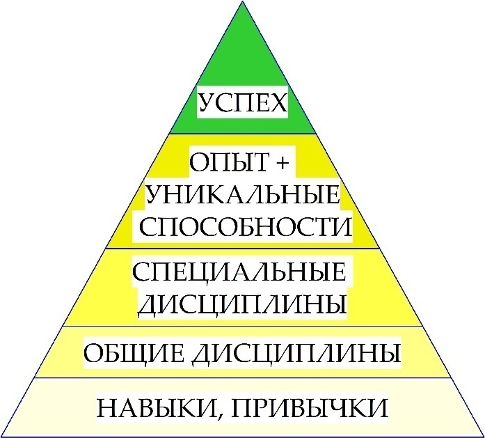 Взрослая жизнь: о чем поговорить со своим ребенком? - chapter_2_3.jpeg